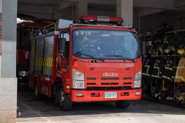 Mini Pumper