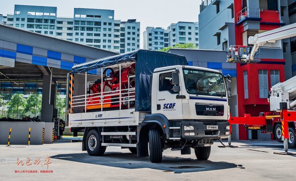 TGM 18.250